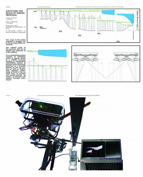 A. Drawings: justifying scale of design proposal

B. Physical model: final performative robotic sensoring device with Arduino Script and Spectra-flex sensor, salt, frozen ice, water, thermometer supported by mild steel structure and spray-painted MDF base.
